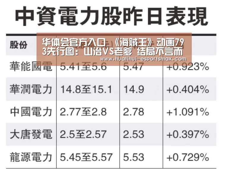 华体会官方入口_《海贼王》动画793先行图:山治VS老爹 结局不言而喻(图2) 华体会官网
